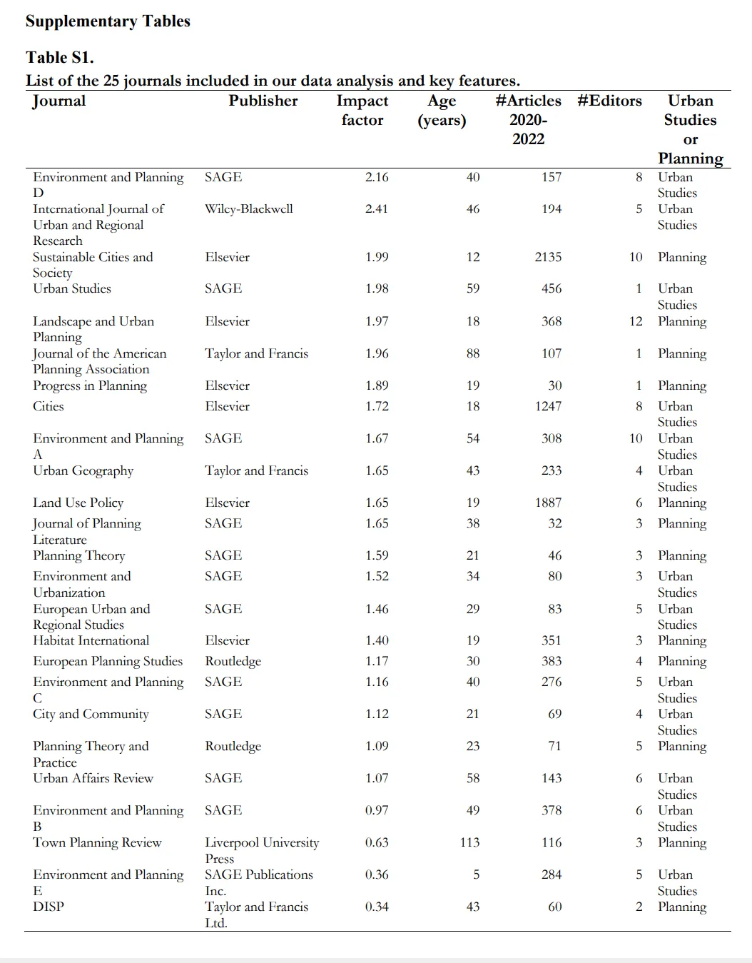 image-20250917210452039