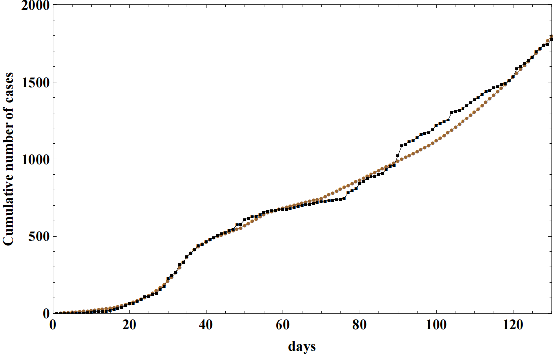 image-20210828094408477