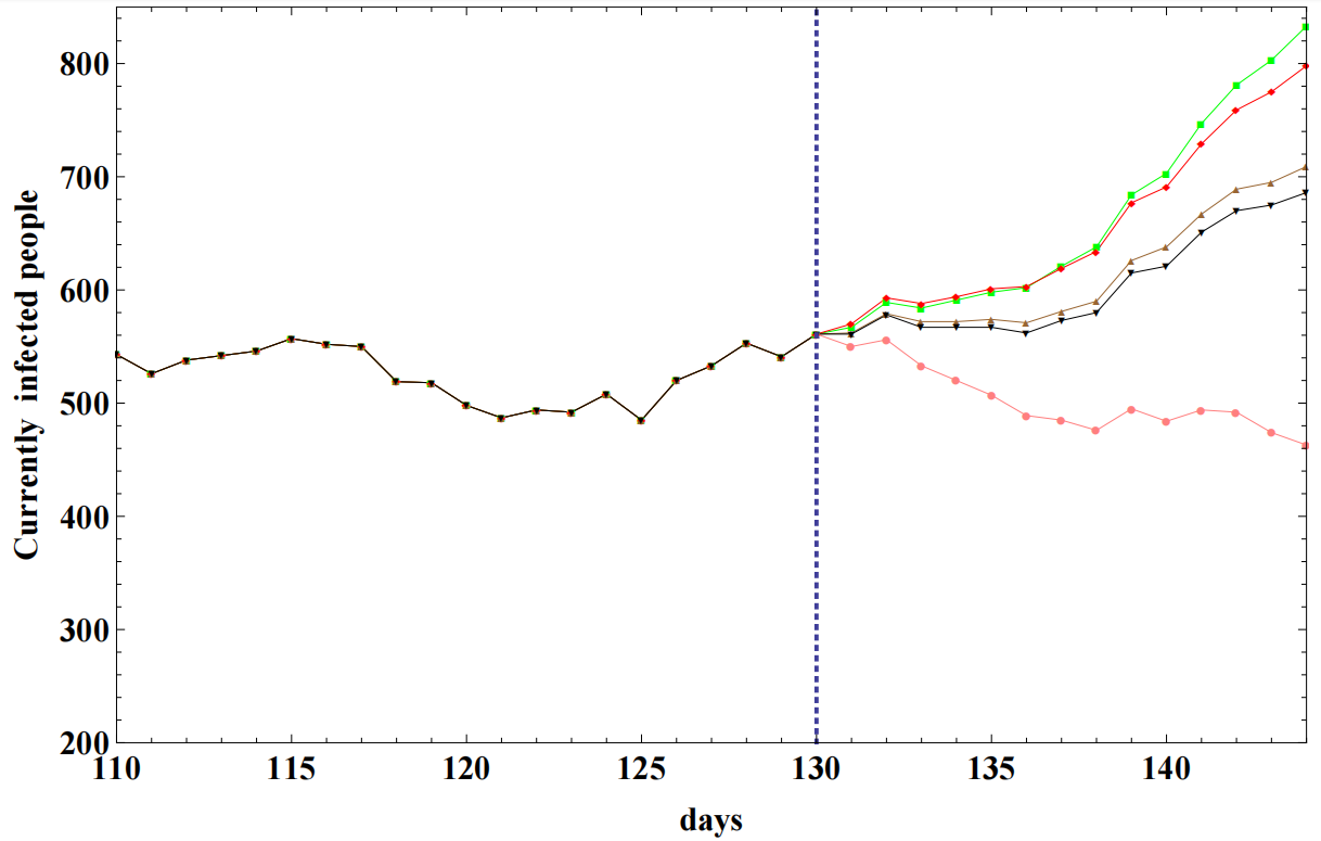 image-20210828094507702