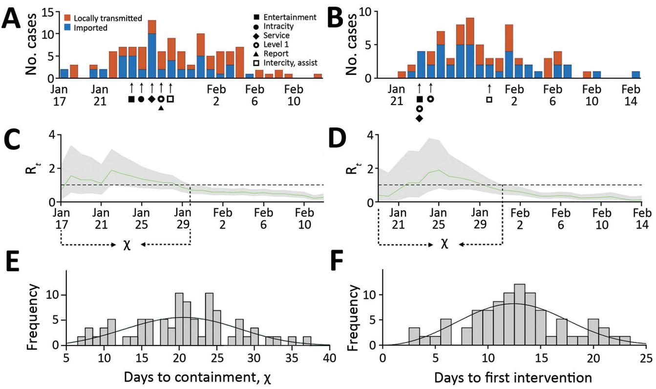 image-20210828095502273