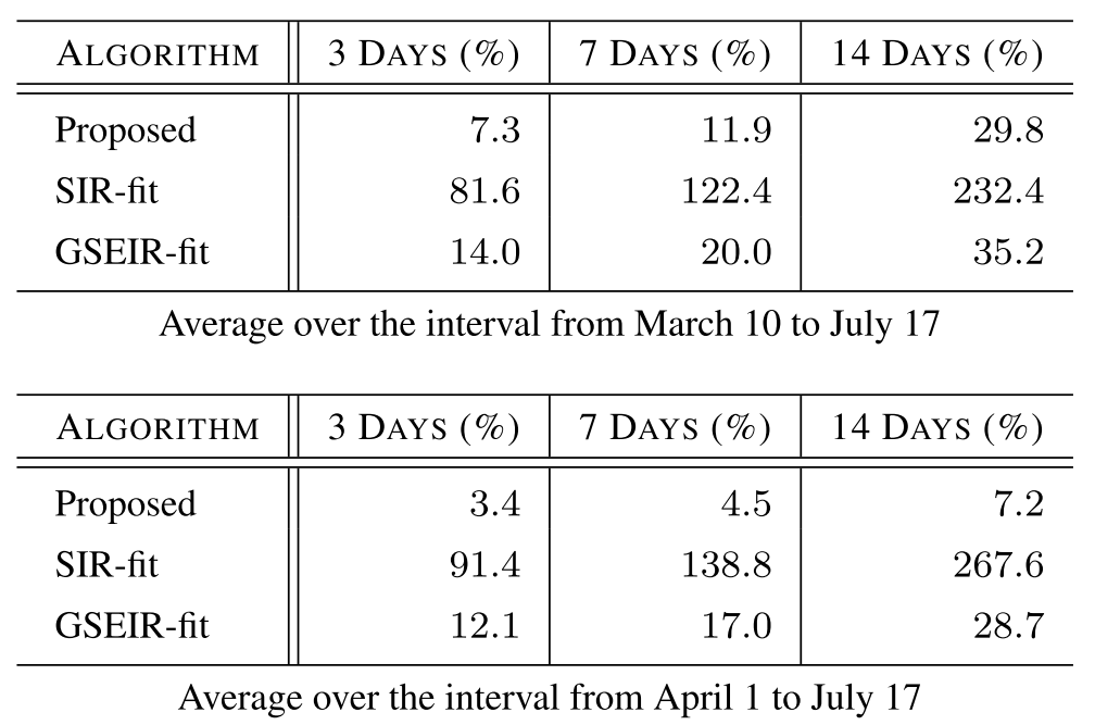 image-20210828121130677