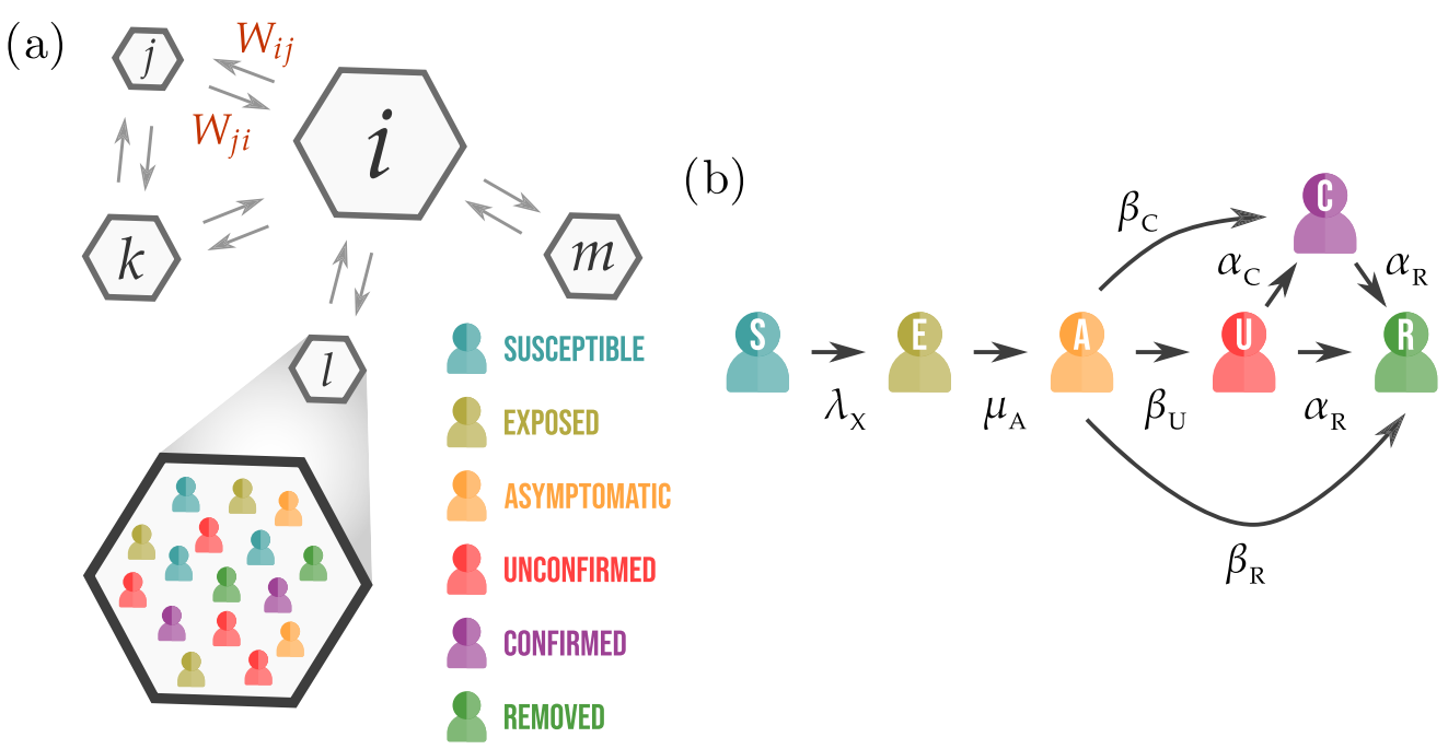 image-20210828101641950