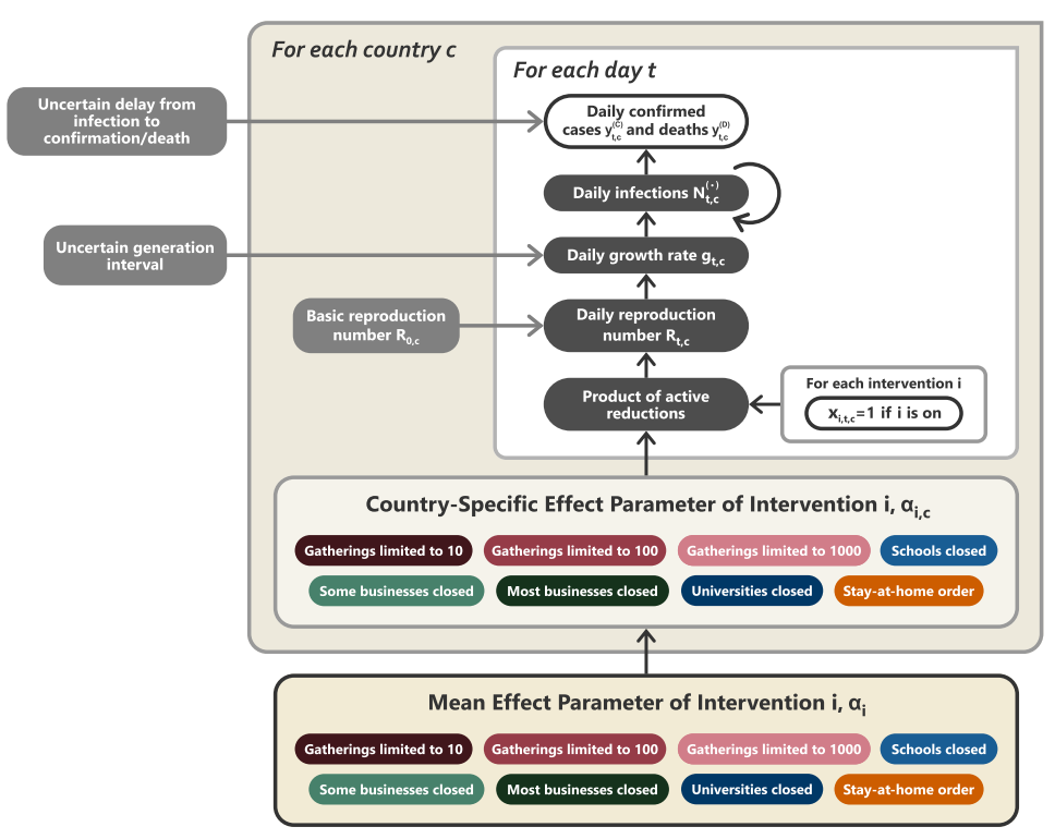 image-20210828101932291