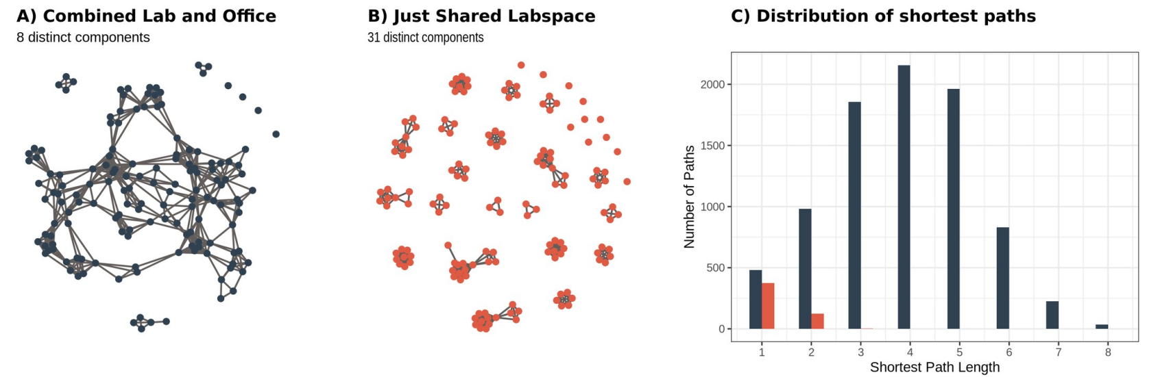 image-20210828102040392