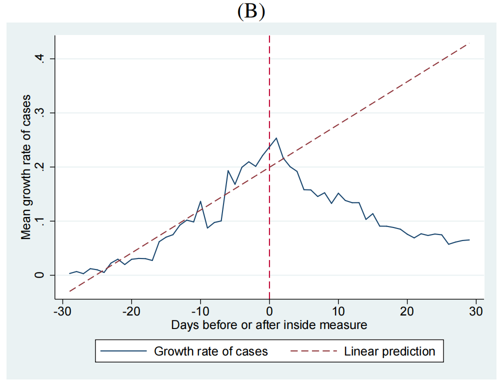 image-20210828102933237