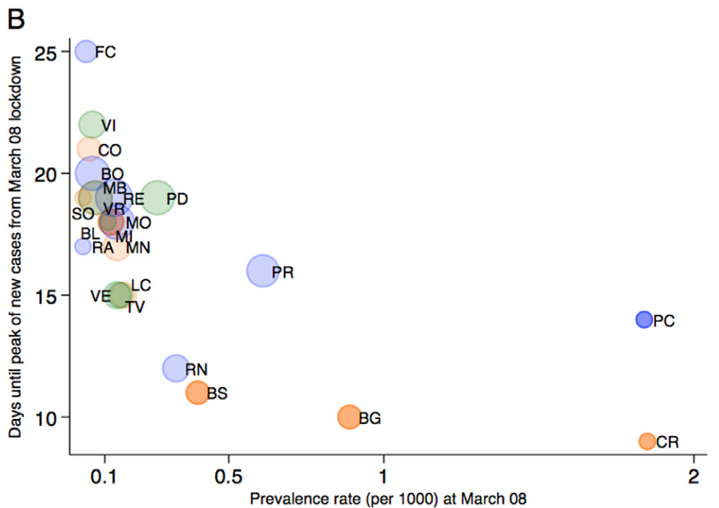 image-20210828091545089