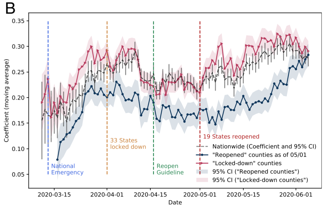 image-20210803094609632