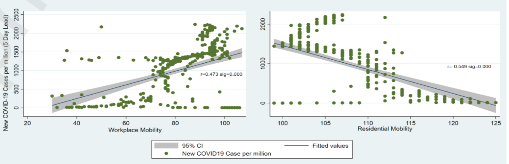 image-20210803095139720