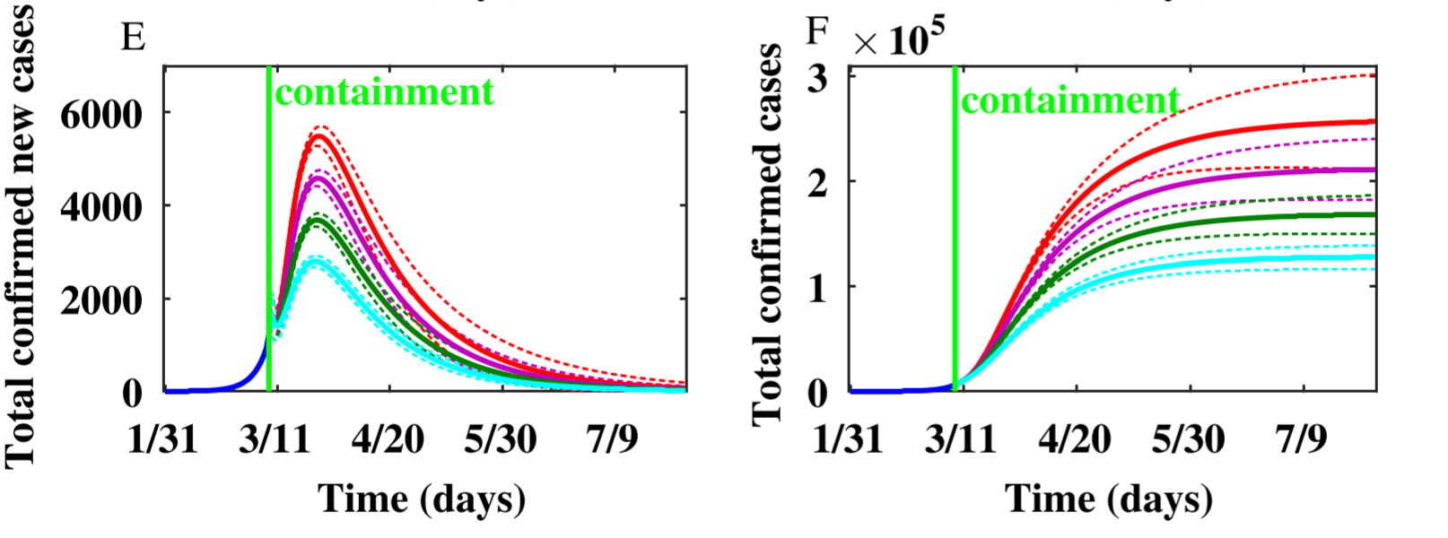 image-20210803100537810