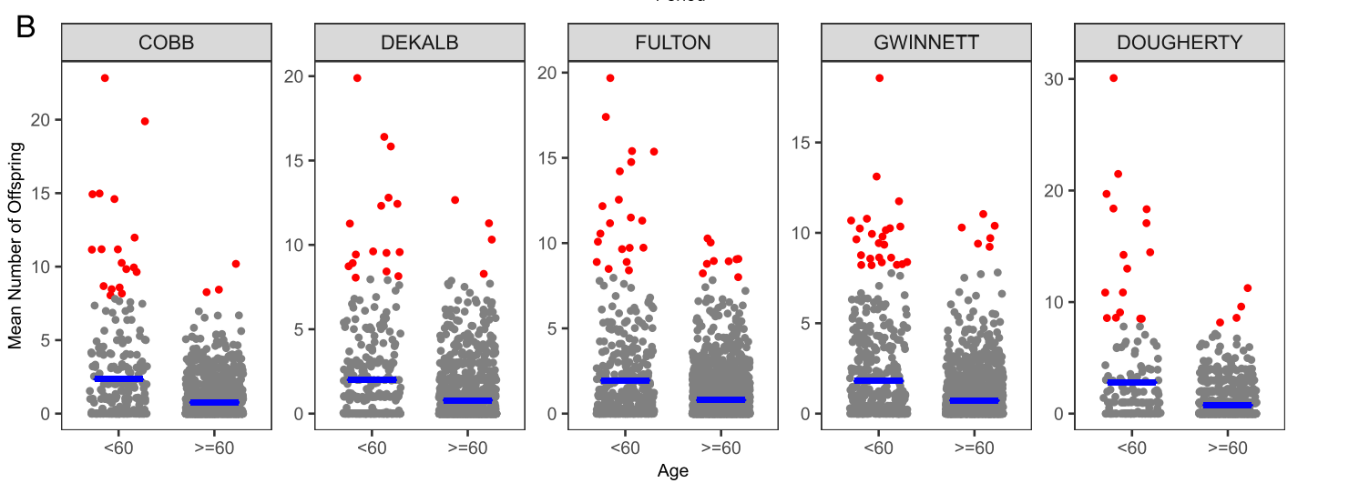 image-20210803102146742