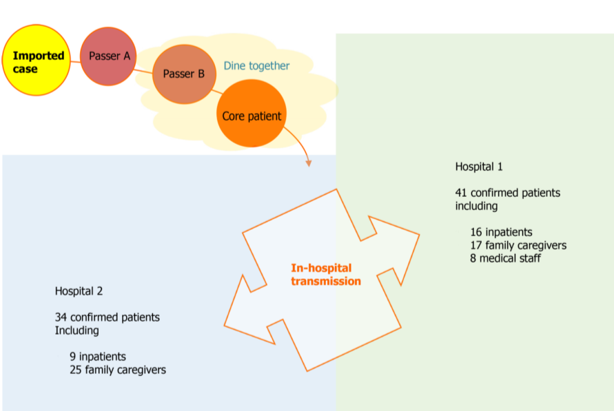 image-20210803103818634