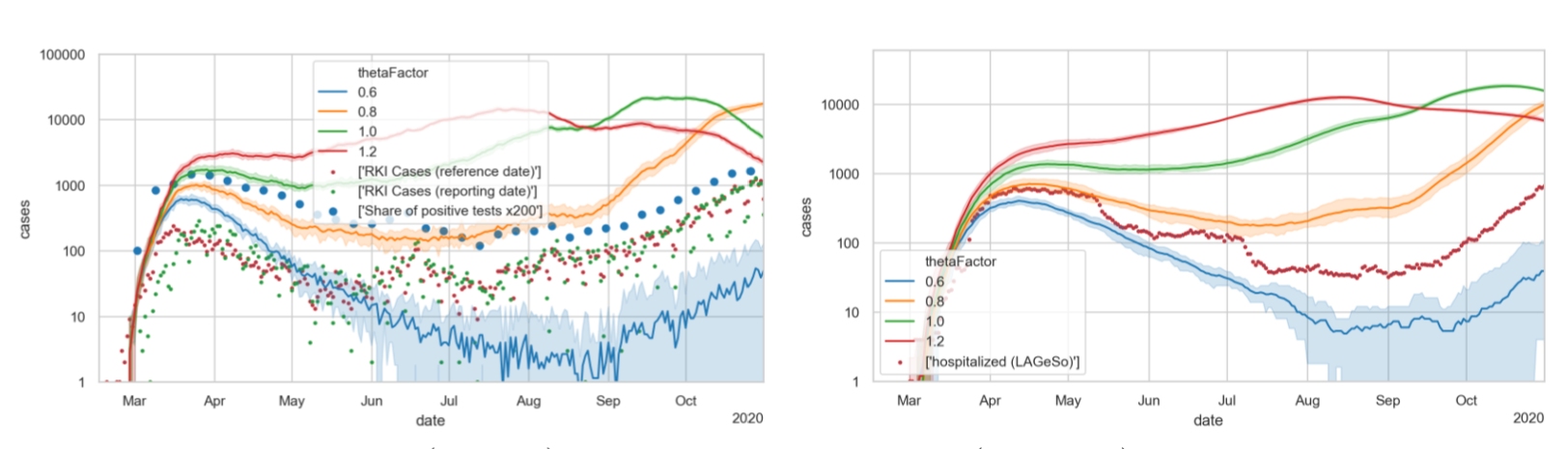 image-20210804152130089