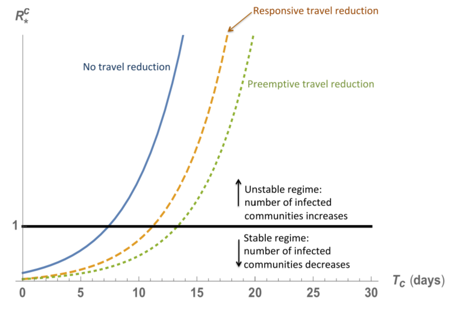 image-20210804154727851