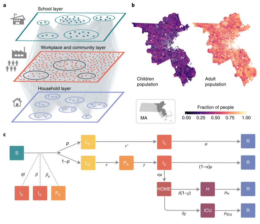 image-20210805180342253