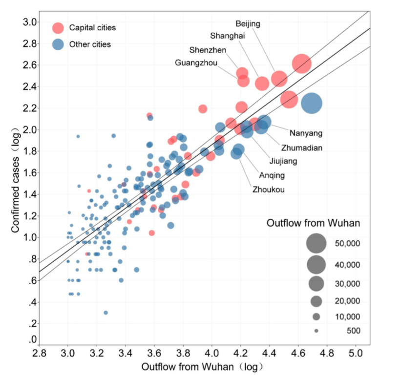 image-20210805221444546