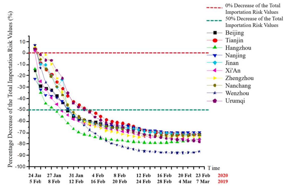image-20210807093240003
