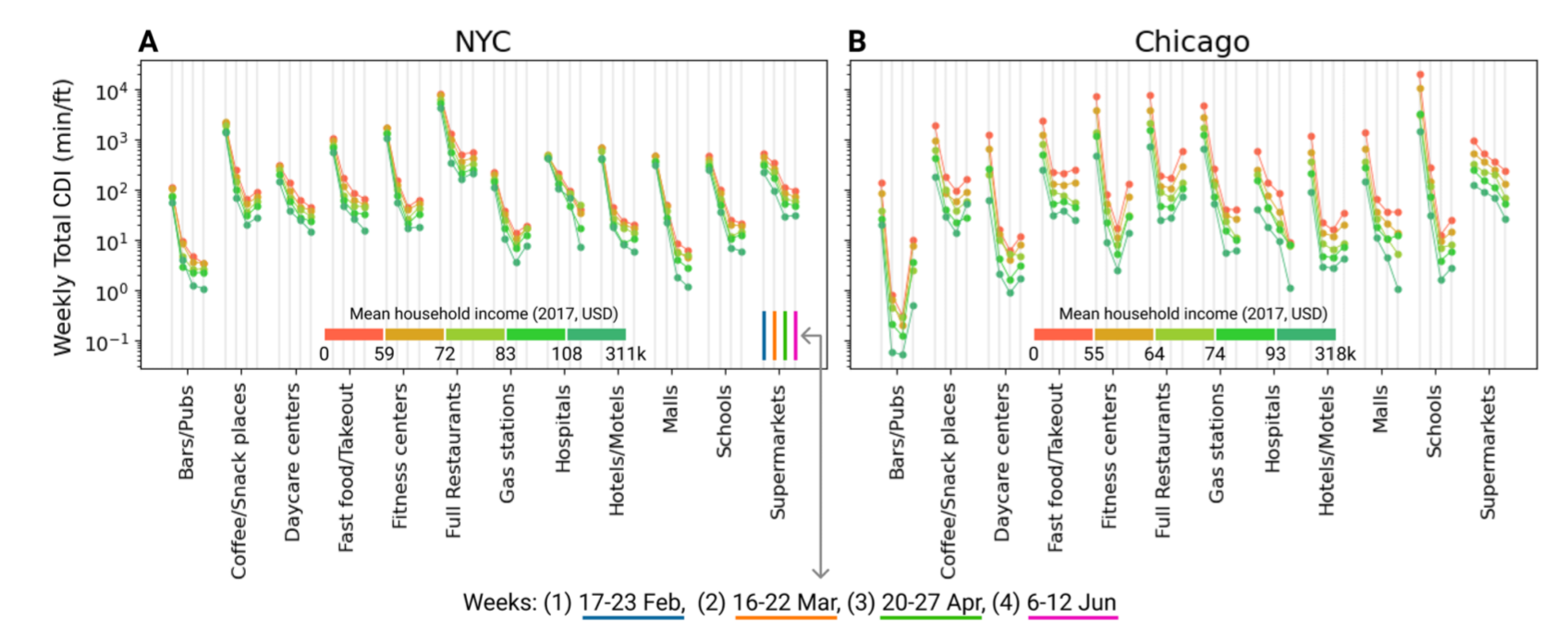 image-20210807101605542