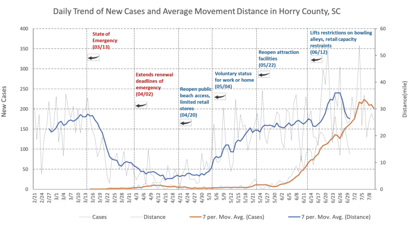 image-20210807110017131