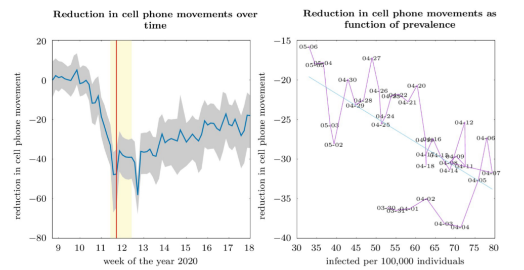 image-20210807125607619