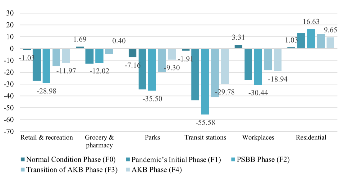 image-20210807144525325