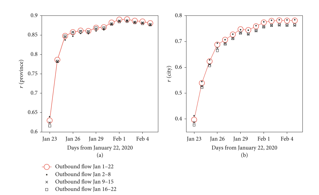 image-20210807164620963