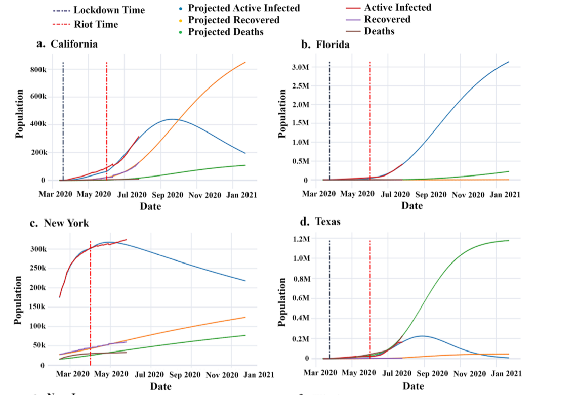 image-20210807172118551