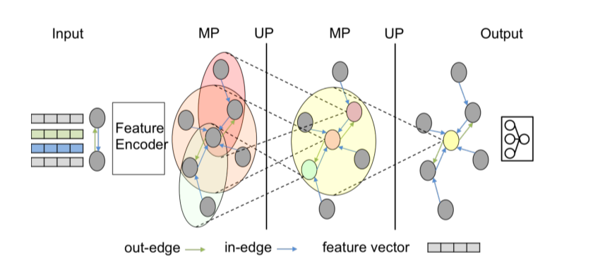 image-20210807173429479