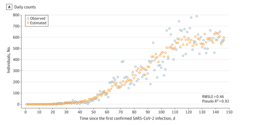 image-20210807175136466