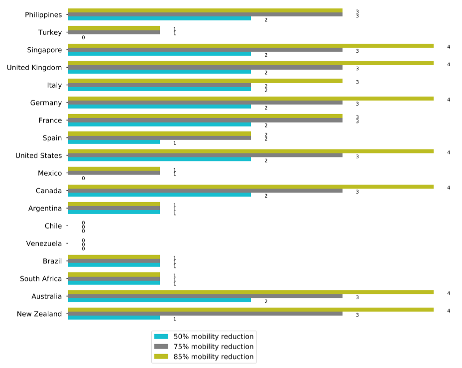 image-20210808113330028