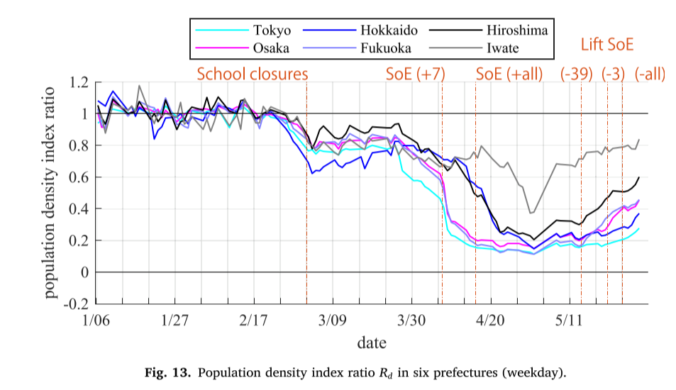 image-20210808142413666