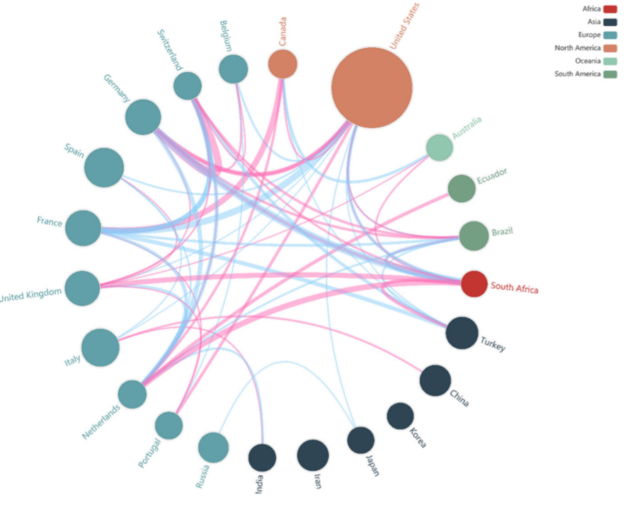 image-20210808164917285