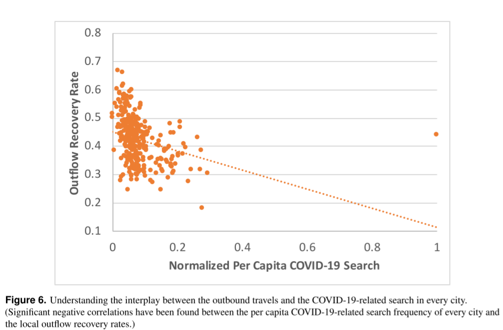 image-20210808170801147