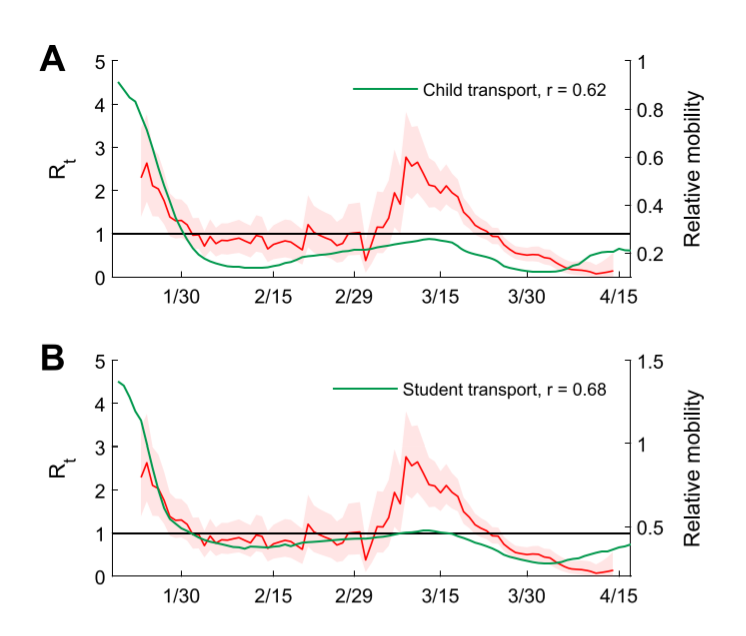 image-20210808171906015