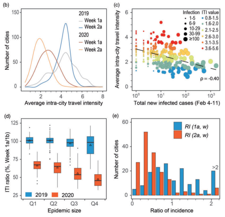 image-20210809220340903