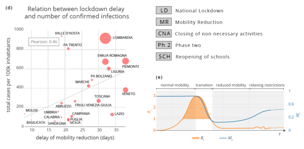 image-20210810114745115