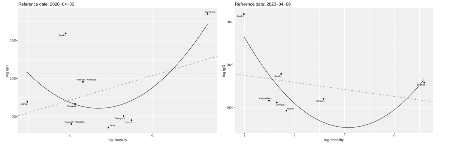 image-20210810141642901