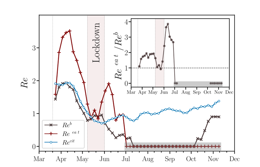 image-20210813142725646