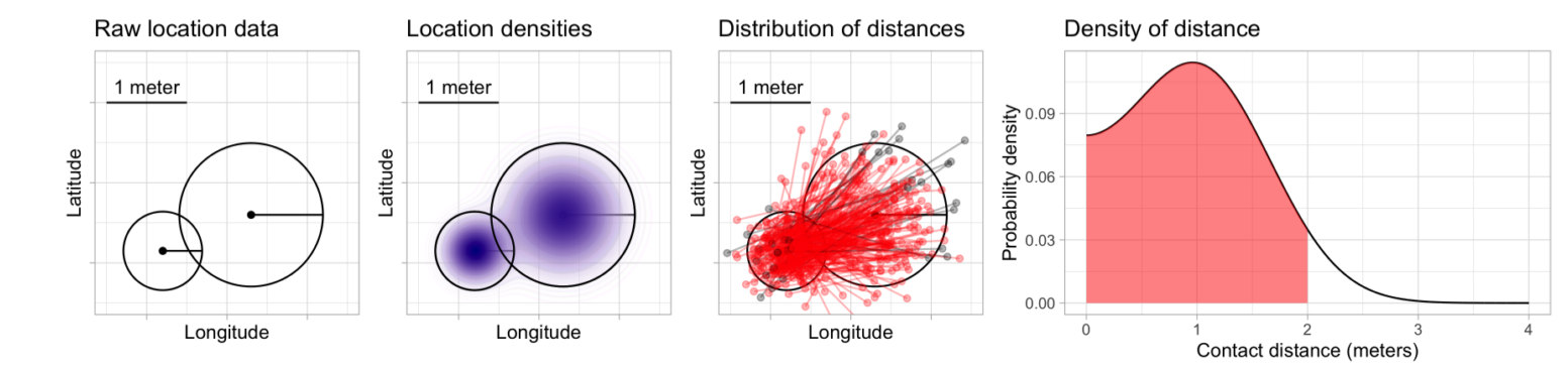 image-20210819101343389