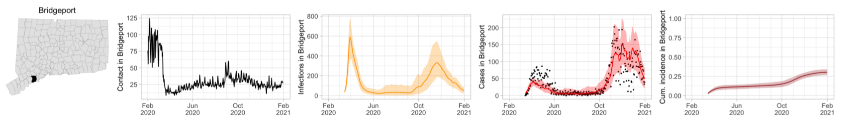 image-20210819101942019