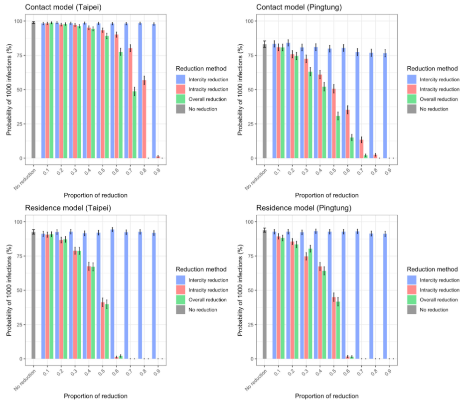 image-20210819105556381