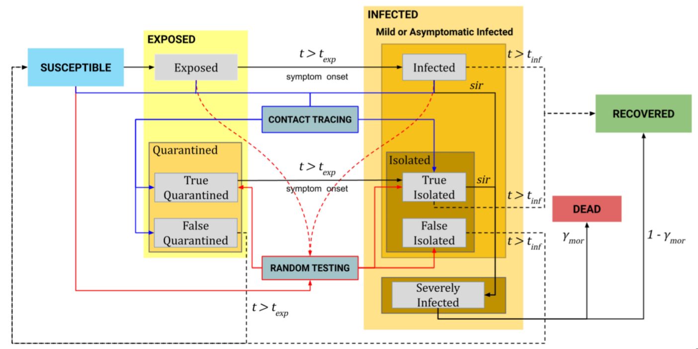 image-20210819110735318