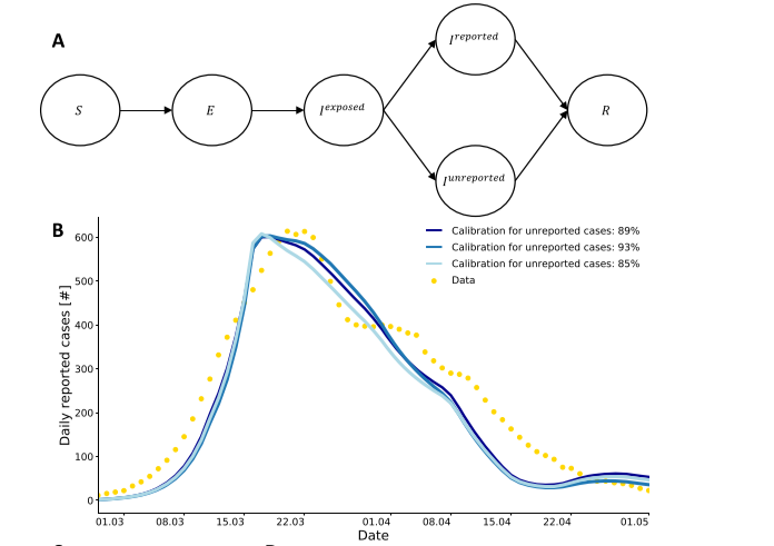 image-20210819115822751