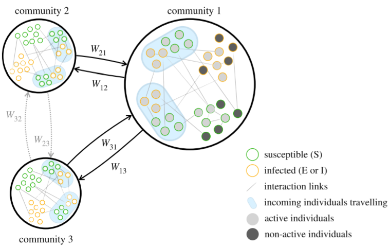 image-20210819132844578