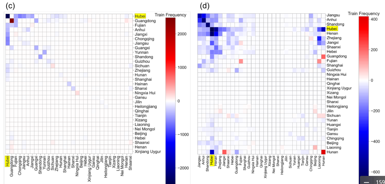 image-20210819152206676