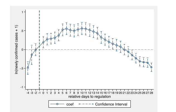 image-20210819155336531