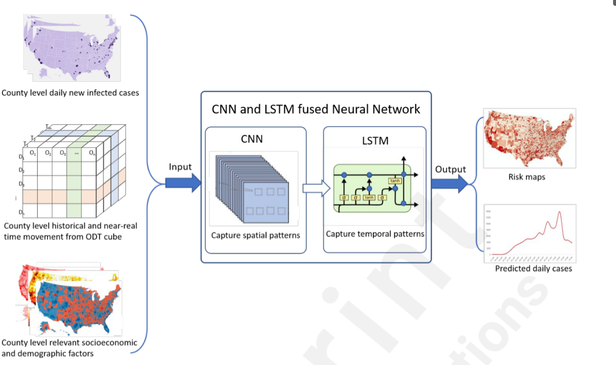 image-20210819160259836