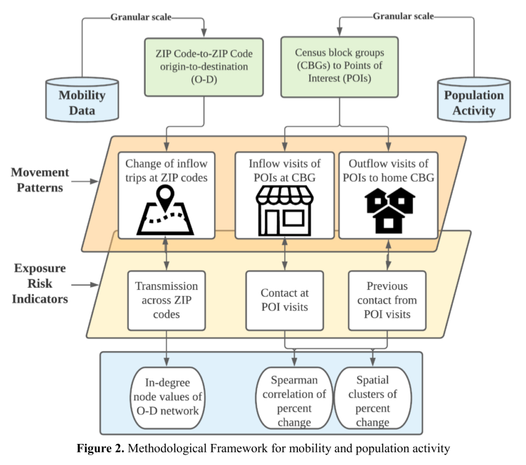 image-20210819211746018