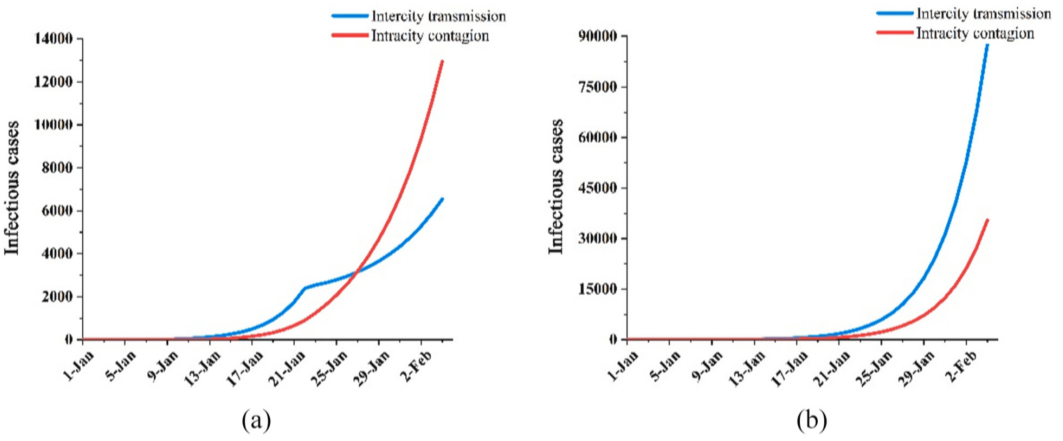 image-20210819222627254