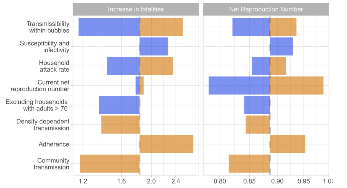 image-20210819231626499