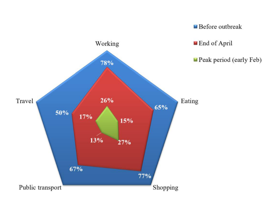 image-20210820114246257